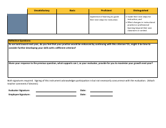 Certificated Teacher Focused Summative Scoring Document Criterion 1: Uw Cel 5d+ - Washington, Page 7