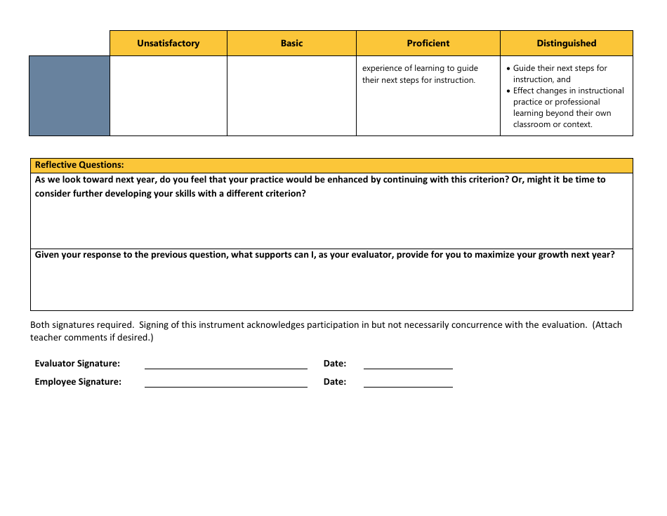 Washington Certificated Teacher Focused Summative Scoring Document ...