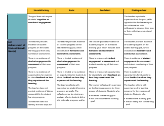 Certificated Teacher Focused Summative Scoring Document Criterion 5: Uw Cel 5d+ - Washington, Page 6