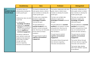 Certificated Teacher Focused Summative Scoring Document - Criterion 8: Uw Cel 5d+ - Washington, Page 3