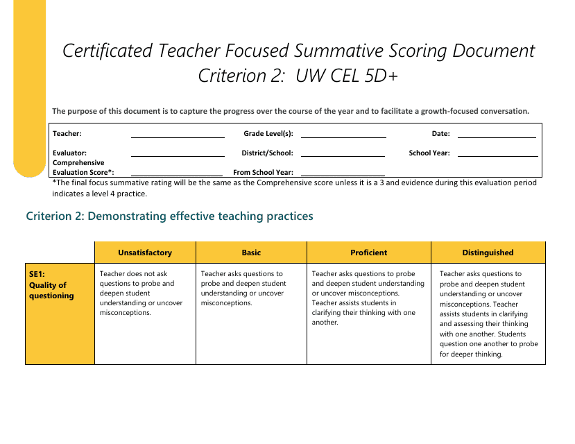 Certificated Teacher Focused Summative Scoring Document Criterion 2: Uw Cel 5d+ - Washington