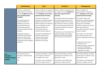 Certificated Teacher Focused Summative Scoring Document Criterion 7: Uw Cel 5d+ - Washington, Page 4