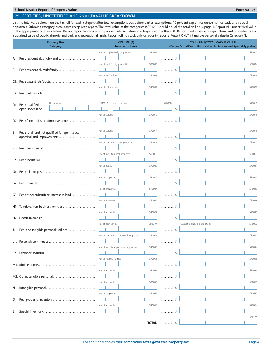 Form 50-108 School District Report of Property Value - Texas, Page 4