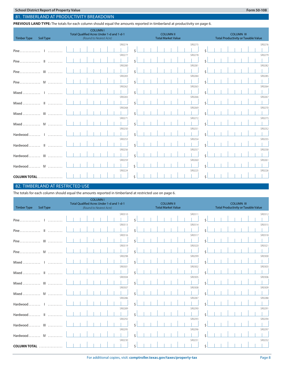 Form 50-108 School District Report of Property Value - Texas, Page 8