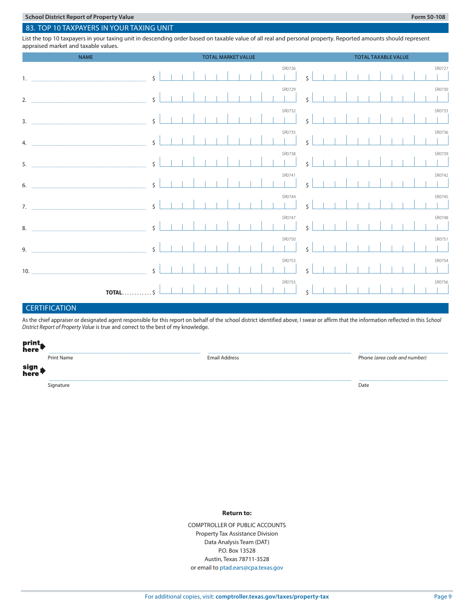 Form 50-108 School District Report of Property Value - Texas, Page 9