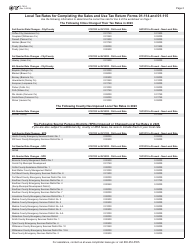 Form 01-790 Worksheet for Completing the Sales and Use Tax Return Forms 01-114, 01-115 and 01-116 - Texas, Page 2