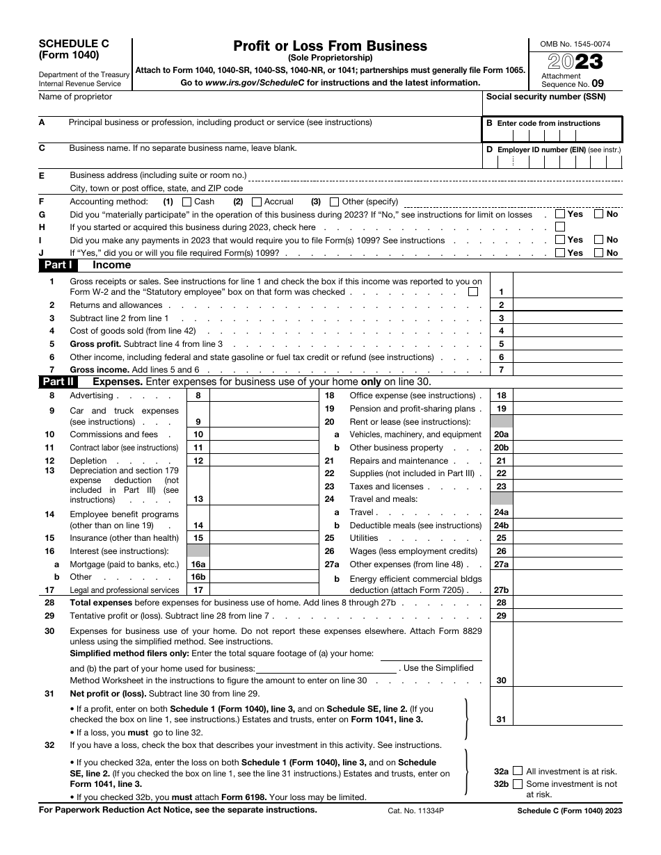 IRS Form 1040 Schedule C Download Fillable PDF or Fill Online Profit or ...