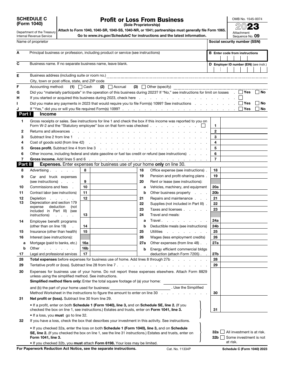 IRS Form 1040 Schedule C Profit or Loss From Business, Page 1