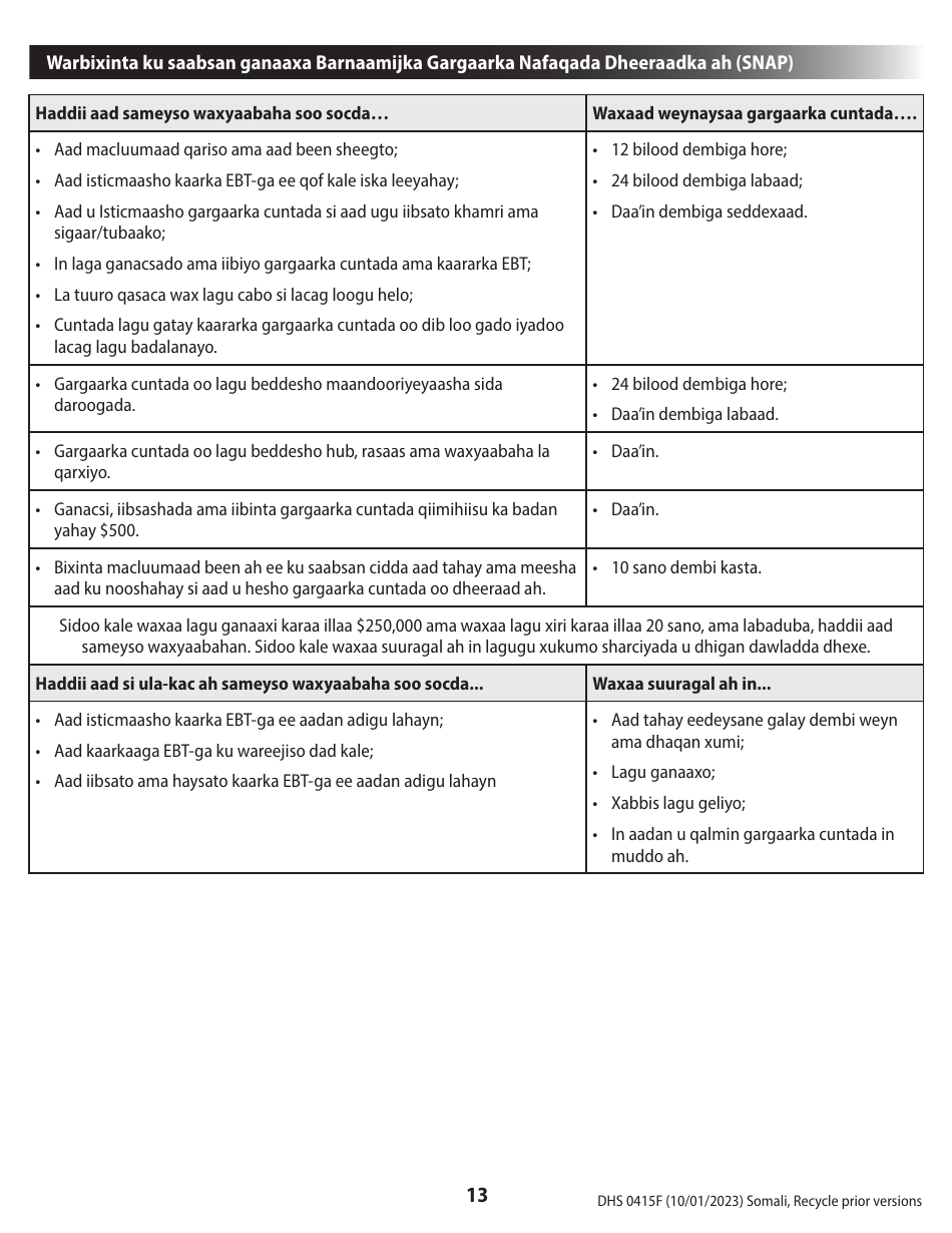 Form DHS0415F Application for Services - Oregon (Somali), Page 18