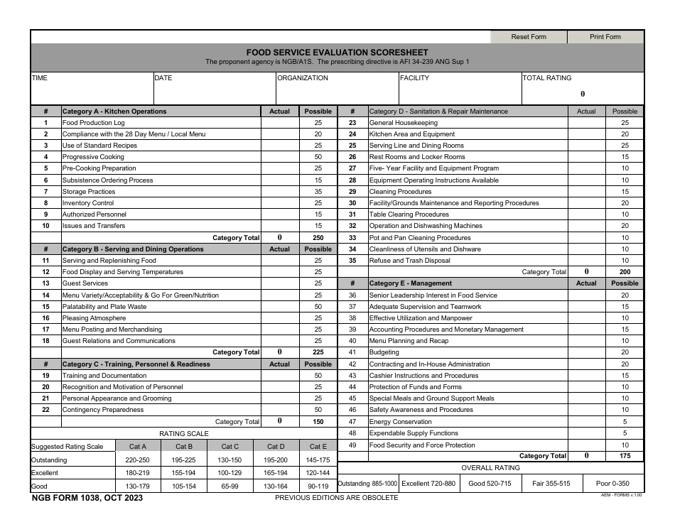 NGB Form 1038 Download Fillable PDF or Fill Online Food Service ...