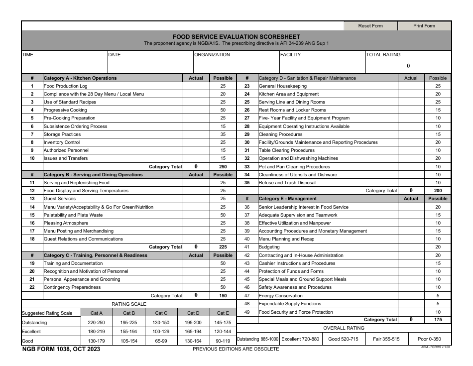 NGB Form 1038 Food Service Evaluation Scoresheet, Page 1