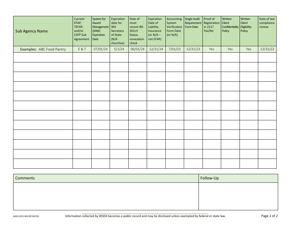 Form AGR-2225 Food Assistance Lead Agency Review - Washington, Page 25