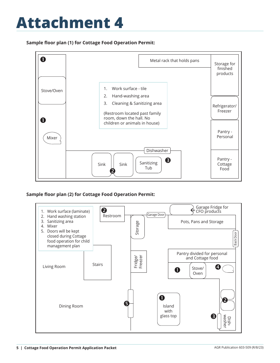 Form AGR-2093 Application for Cottage Food Operation Permit - Washington, Page 5