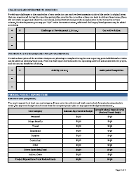 Performance Progress Report Template - Specialty Crop Block Grant Program - Award Years 2022 and Forward, Page 3