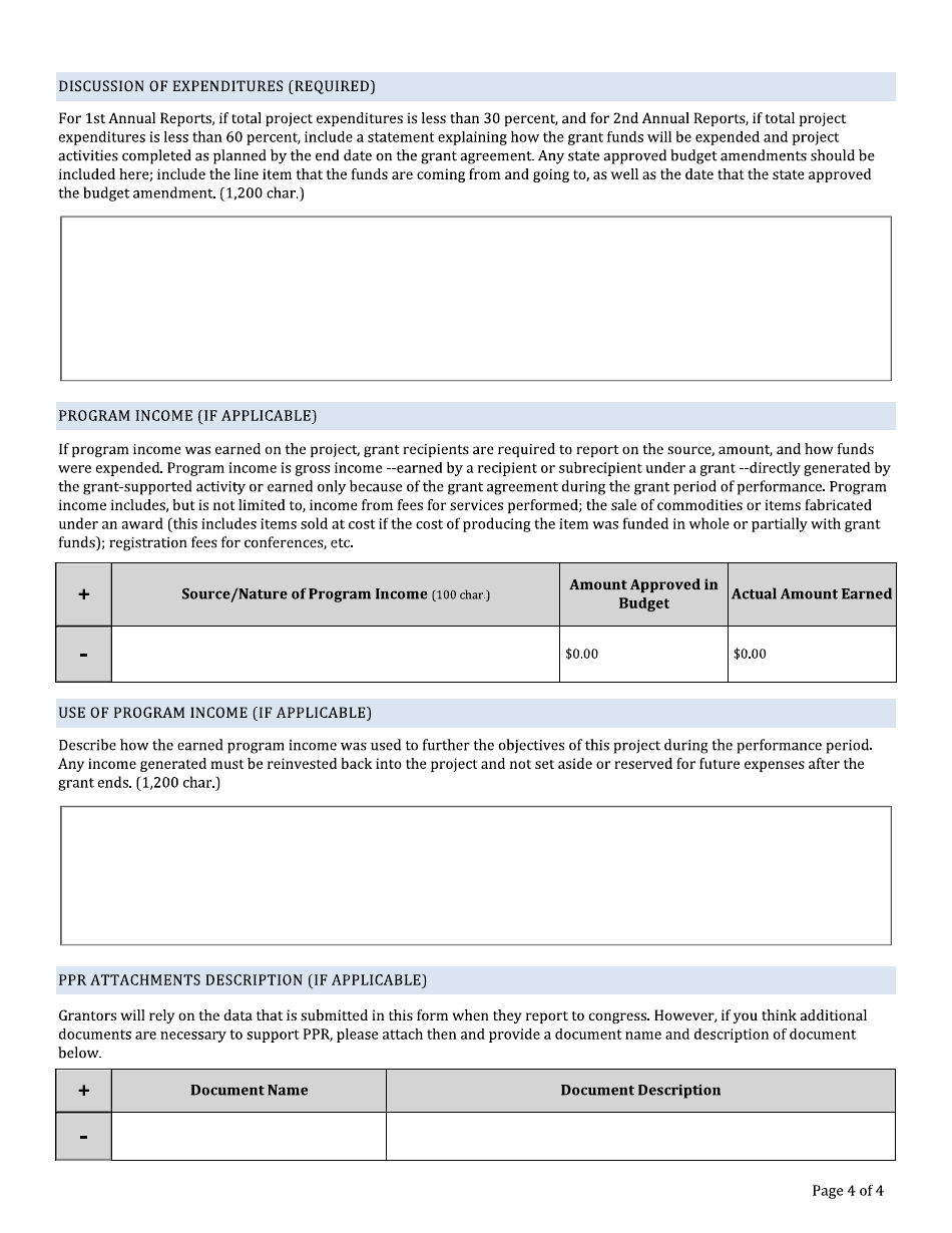 Performance Progress Report Template - Specialty Crop Block Grant Program - Award Years 2022 and Forward, Page 4