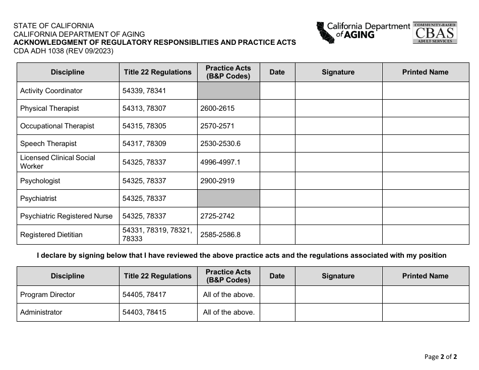 Form CDA ADH1038 Acknowledgment of Regulatory Responsiblities and Practice Acts - California, Page 2