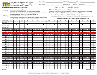 Min/Max Temperature Log for Refrigerator and Freezer - Metro Region - New Mexico, Page 2