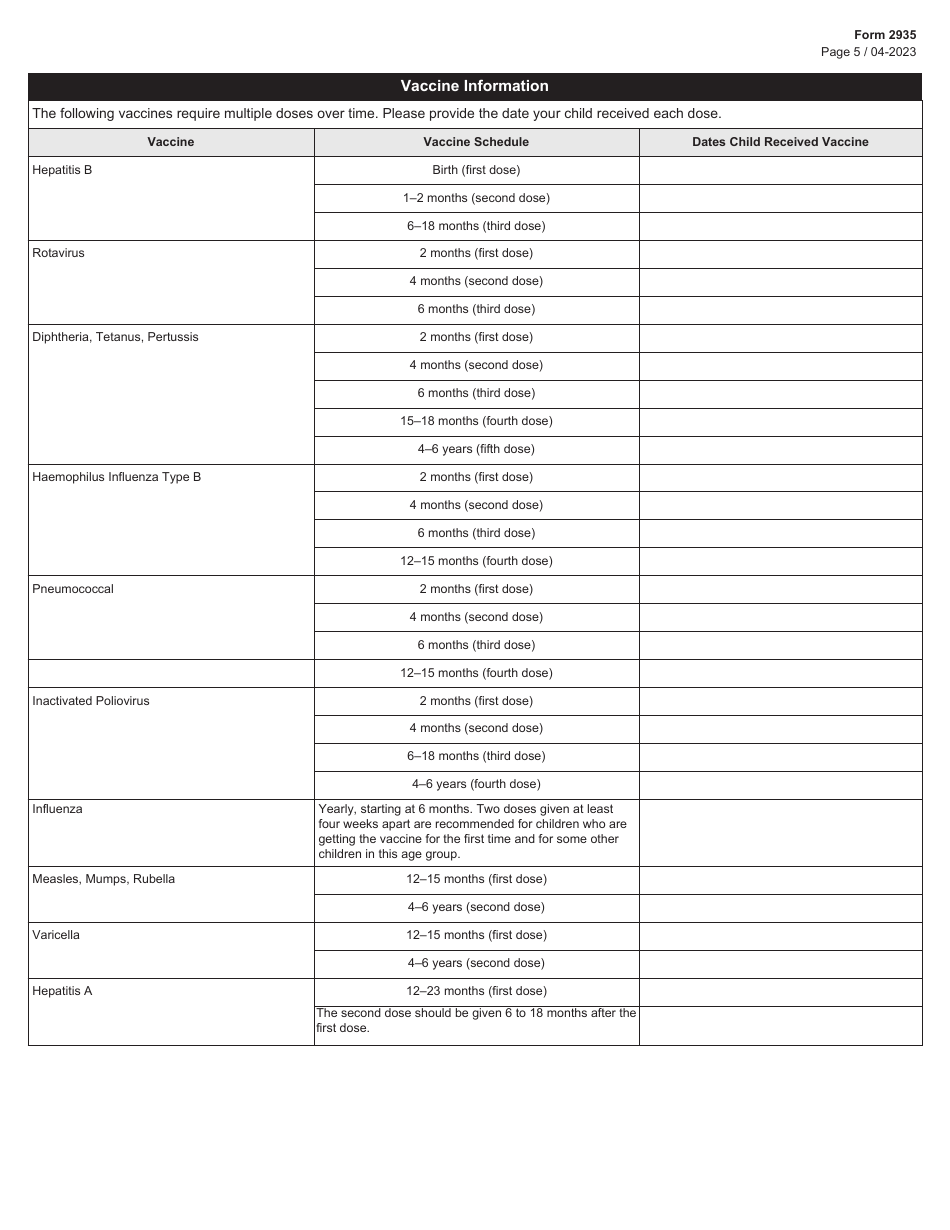 Form 2935 download fillable pdf or fill online admission information