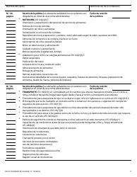 Formulario DCF-F-CFS2048-S Lista De Verificacion De Politicas: Centros Grupales De Cuidado Infantil - Wisconsin (Spanish), Page 5