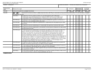 Formulario DCF-F-CFS2241-S Lista De Verificacion De La Licencia Inicial: Centros De Cuidado Infantil Familiar - Wisconsin (Spanish), Page 15