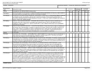 Formulario DCF-F-CFS2241-S Lista De Verificacion De La Licencia Inicial: Centros De Cuidado Infantil Familiar - Wisconsin (Spanish), Page 2