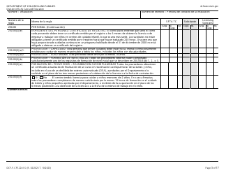 Formulario DCF-F-CFS2241-S Lista De Verificacion De La Licencia Inicial: Centros De Cuidado Infantil Familiar - Wisconsin (Spanish), Page 3
