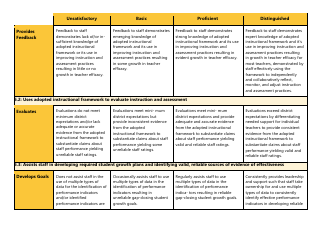 Principal/Evaluator Focused Scoring Document Criterion 5: Awsp Leadership Framework - Washington, Page 2