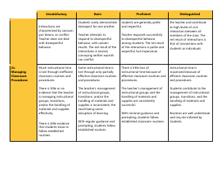 Certificated Teacher Focused Summative Scoring Document Criterion 5: Danielson Framework - Washington, Page 2