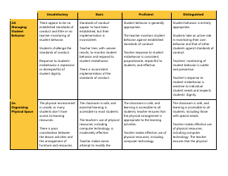 Certificated Teacher Focused Summative Scoring Document Criterion 5: Danielson Framework - Washington, Page 3