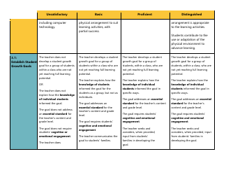 Certificated Teacher Focused Summative Scoring Document Criterion 5: Danielson Framework - Washington, Page 4