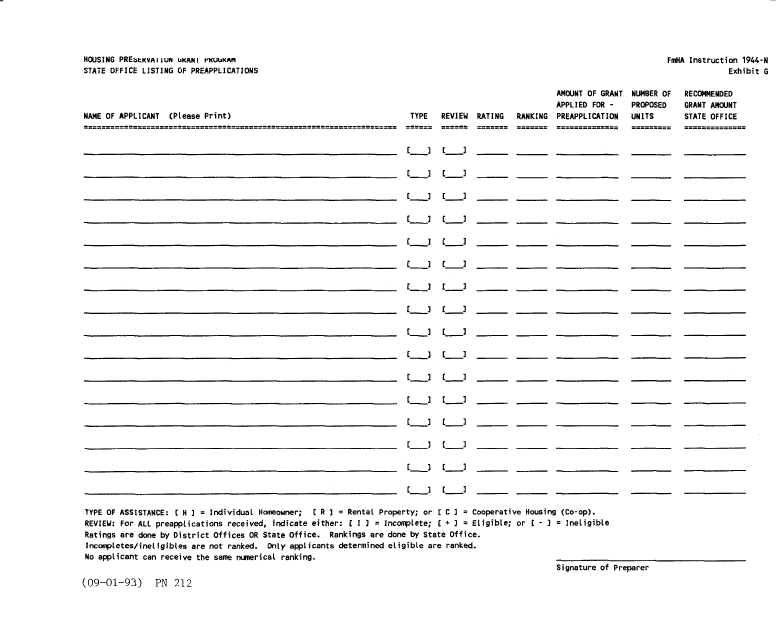 FmHA Form 1944-N Exhibit G State Office Listing of Preapplications - Housing Preservation Grant Program