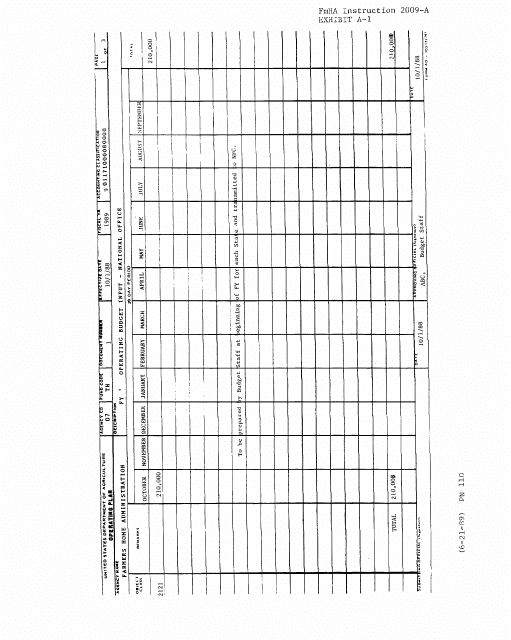 FmHA Form 2009-A Exhibit A-1, A-2, B-1  Printable Pdf