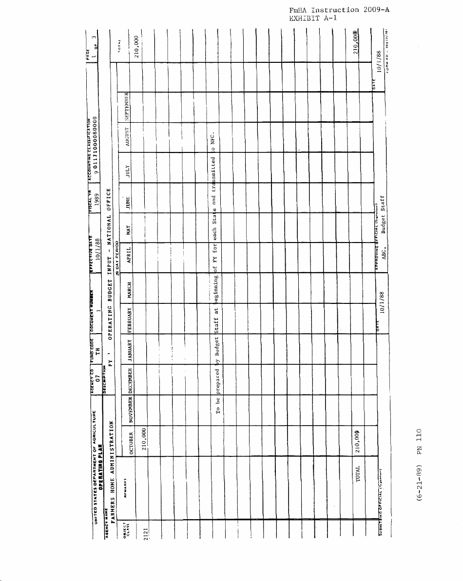 FmHA Form 2009-A Exhibit A-1, A-2, B-1 ####, Page 1