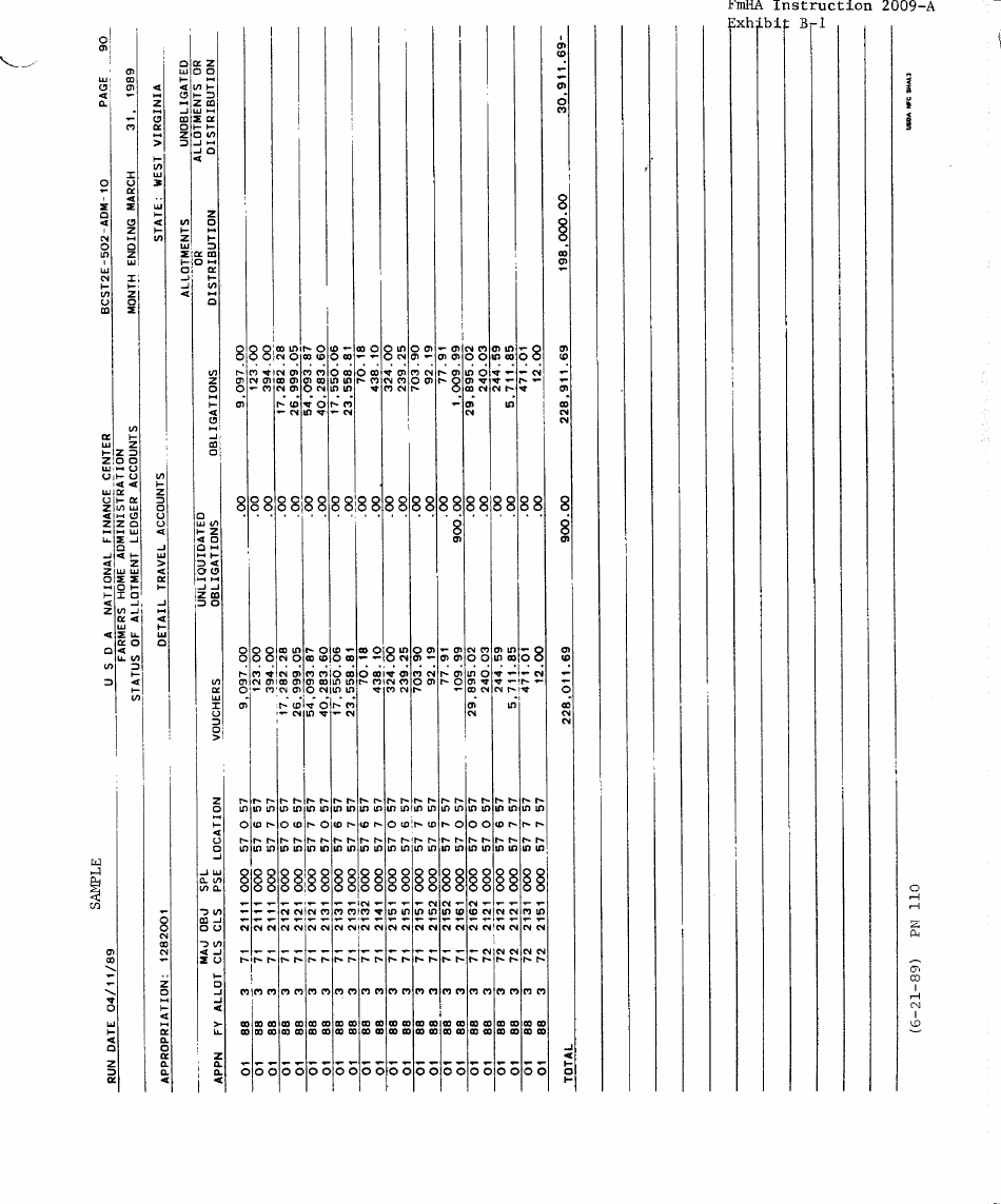 FmHA Form 2009-A Exhibit A-1, A-2, B-1 ####, Page 3