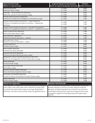Form NWT9318 Trade Qualification and Designated Trainer Application - Northwest Territories, Canada, Page 3