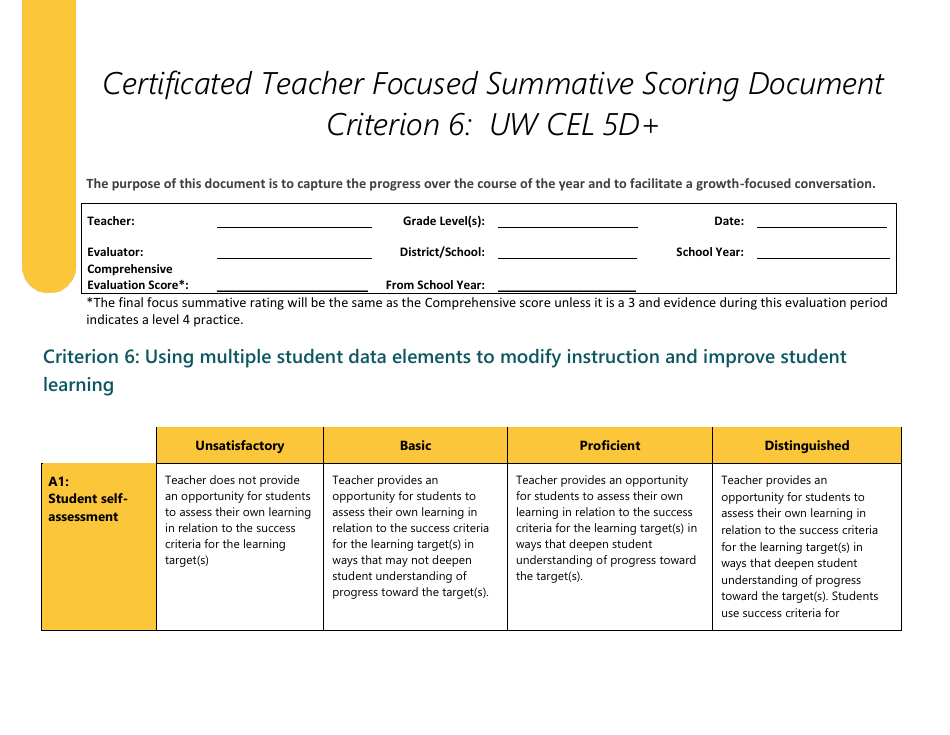 Certificated Teacher Focused Summative Scoring Document Criterion 6: Uw Cel 5d+ - Washington, Page 1