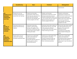 Certificated Teacher Focused Summative Scoring Document Criterion 6: Uw Cel 5d+ - Washington, Page 2