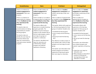 Certificated Teacher Focused Summative Scoring Document Criterion 6: Uw Cel 5d+ - Washington, Page 4