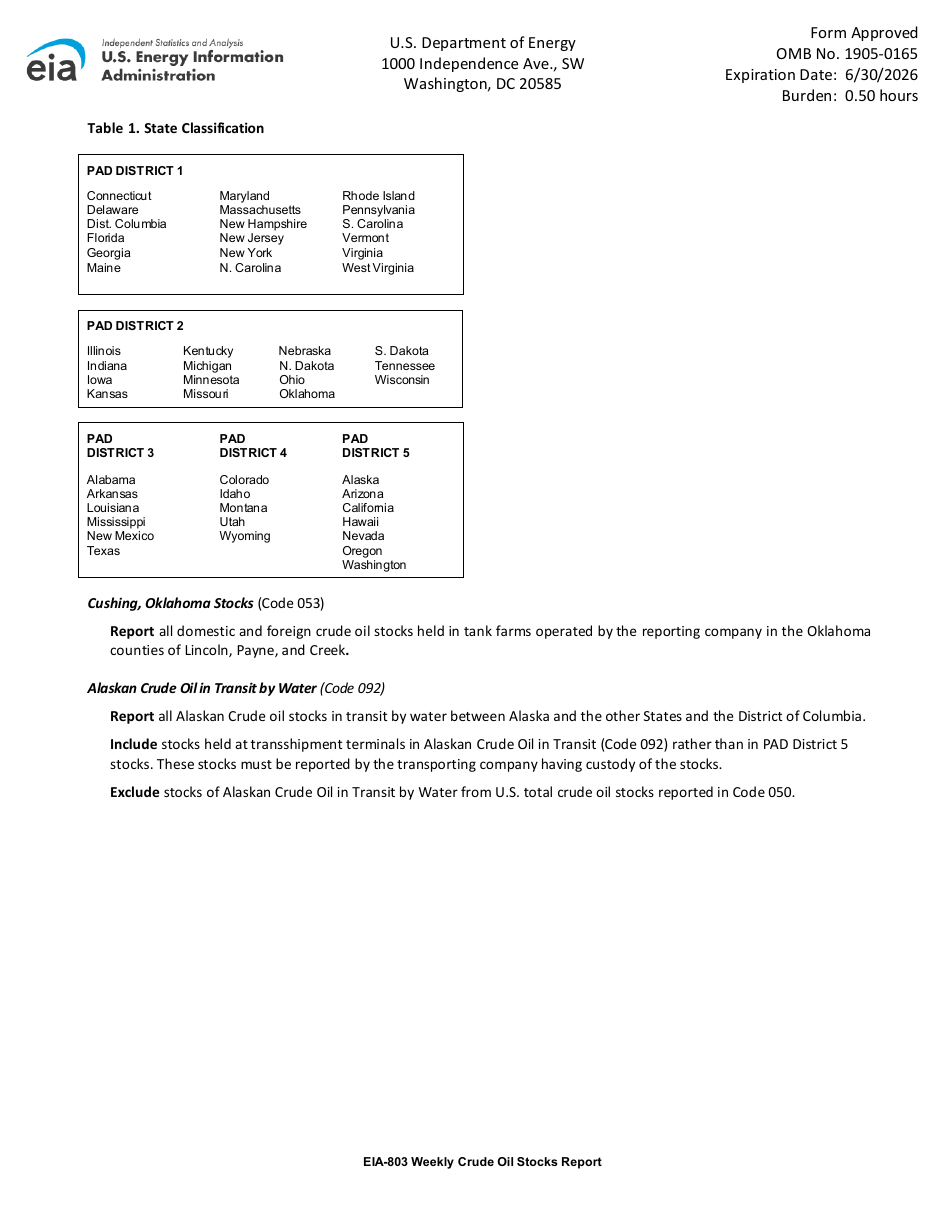Instructions for Form EIA-803 Weekly Crude Oil Stocks Report, Page 5