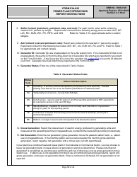 Instructions for Form EIA-923 Power Plant Operations Report, Page 12