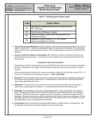 Instructions for Form EIA-923 Power Plant Operations Report, Page 27
