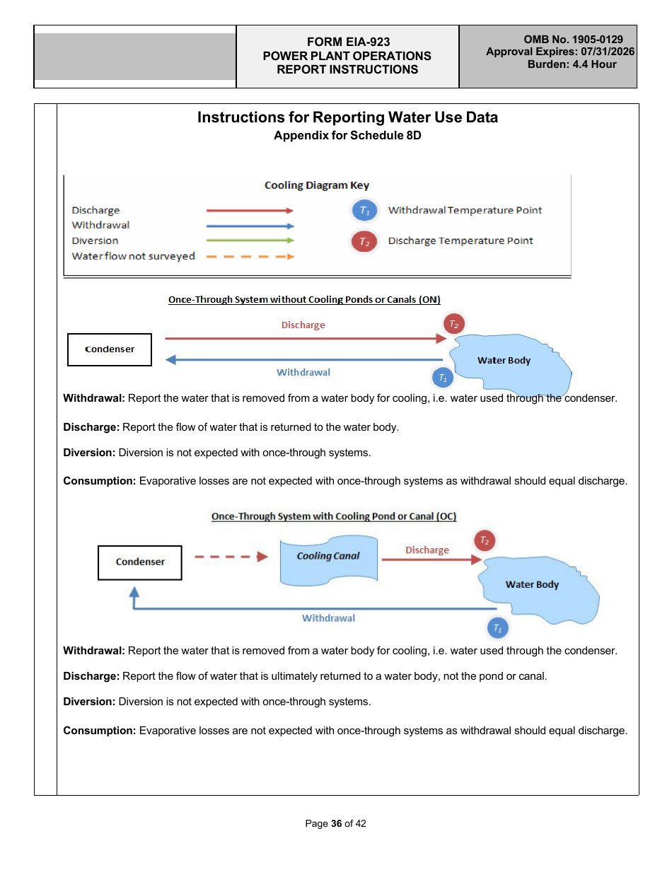 Instructions for Form EIA-923 Power Plant Operations Report, Page 36