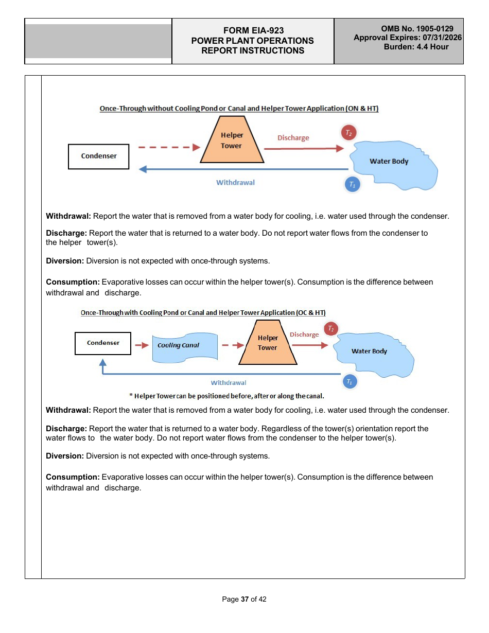 Instructions for Form EIA-923 Power Plant Operations Report, Page 37