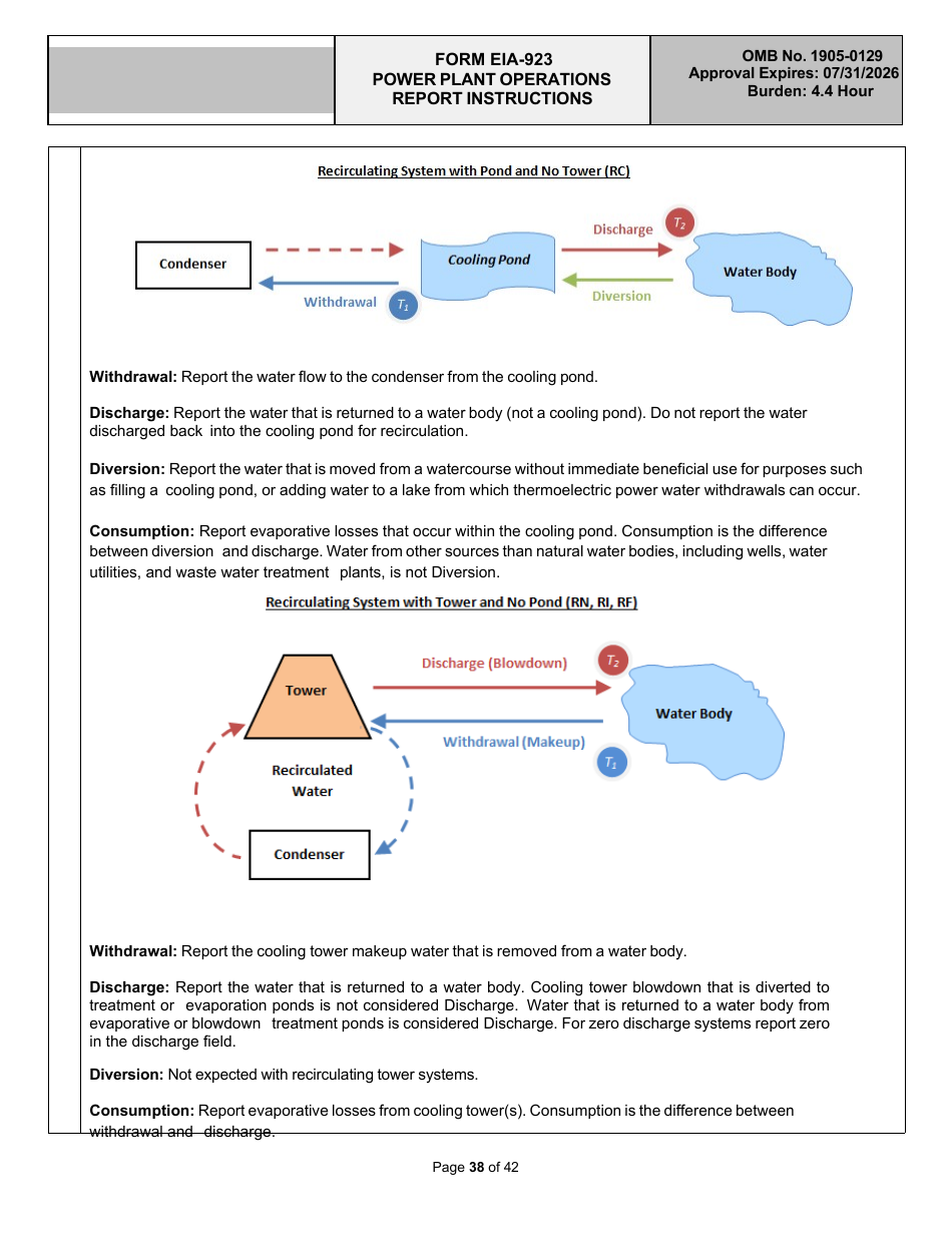 Instructions for Form EIA-923 Power Plant Operations Report, Page 38