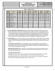 Instructions for Form EIA-923 Power Plant Operations Report, Page 8
