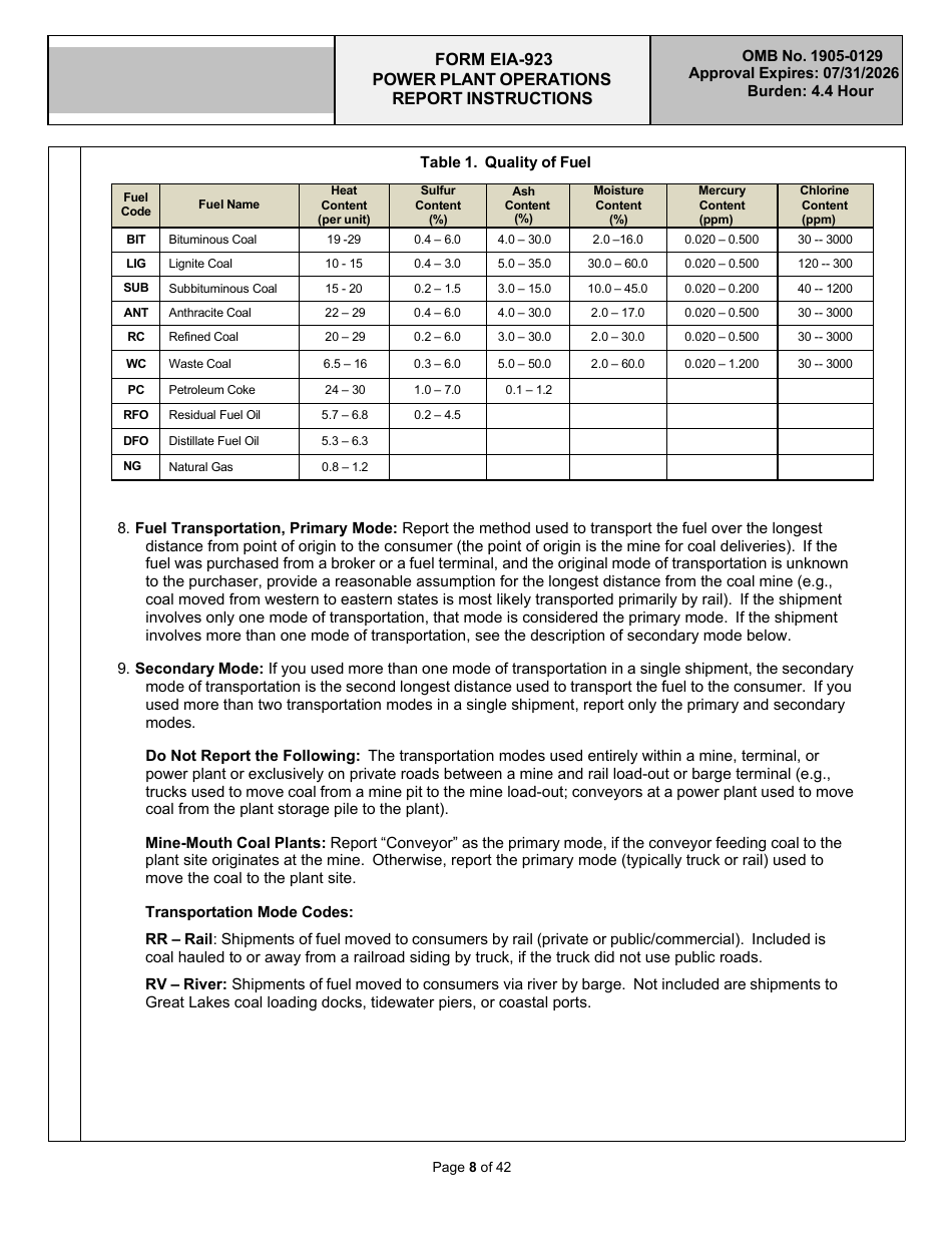 Instructions for Form EIA-923 Power Plant Operations Report, Page 8