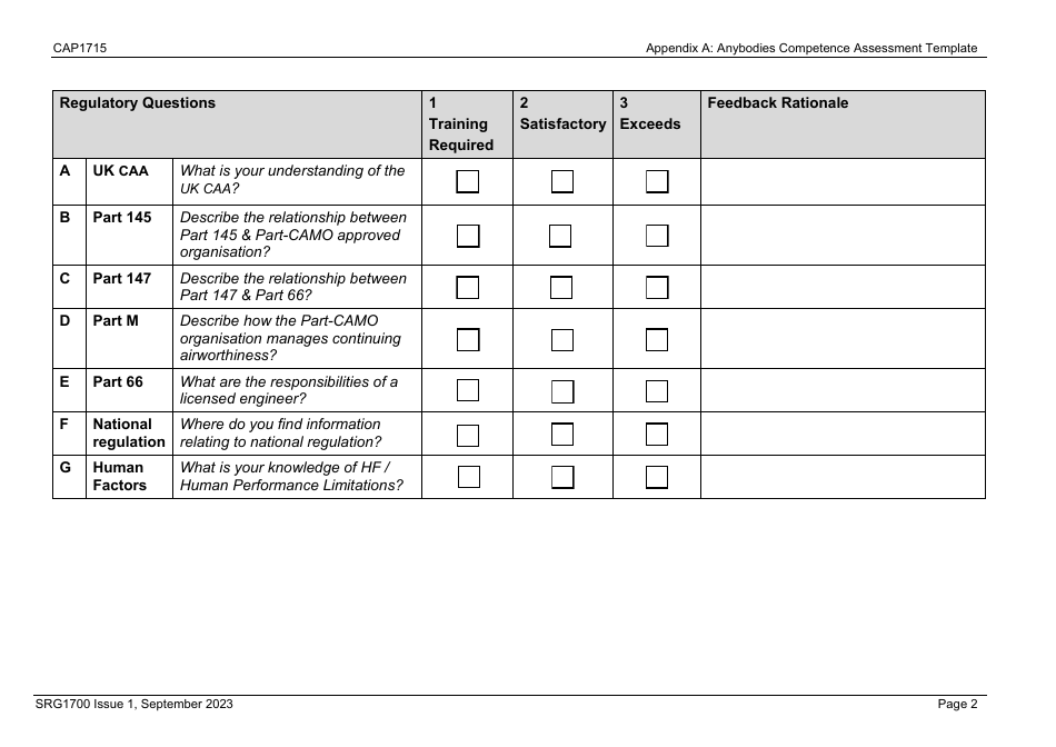 Form CAP1715 (SRG1700) Appendix A Anybodys Competency Assessment Template: Staff Competency Assessment - United Kingdom, Page 2