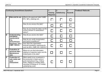 Form CAP1715 (SRG1700) Appendix A Anybody&#039;s Competency Assessment Template: Staff Competency Assessment - United Kingdom, Page 4