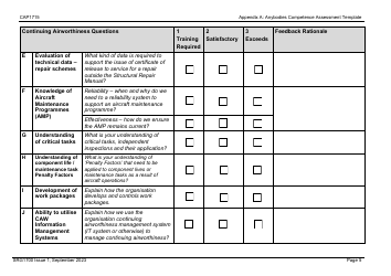Form CAP1715 (SRG1700) Appendix A Anybody&#039;s Competency Assessment Template: Staff Competency Assessment - United Kingdom, Page 5