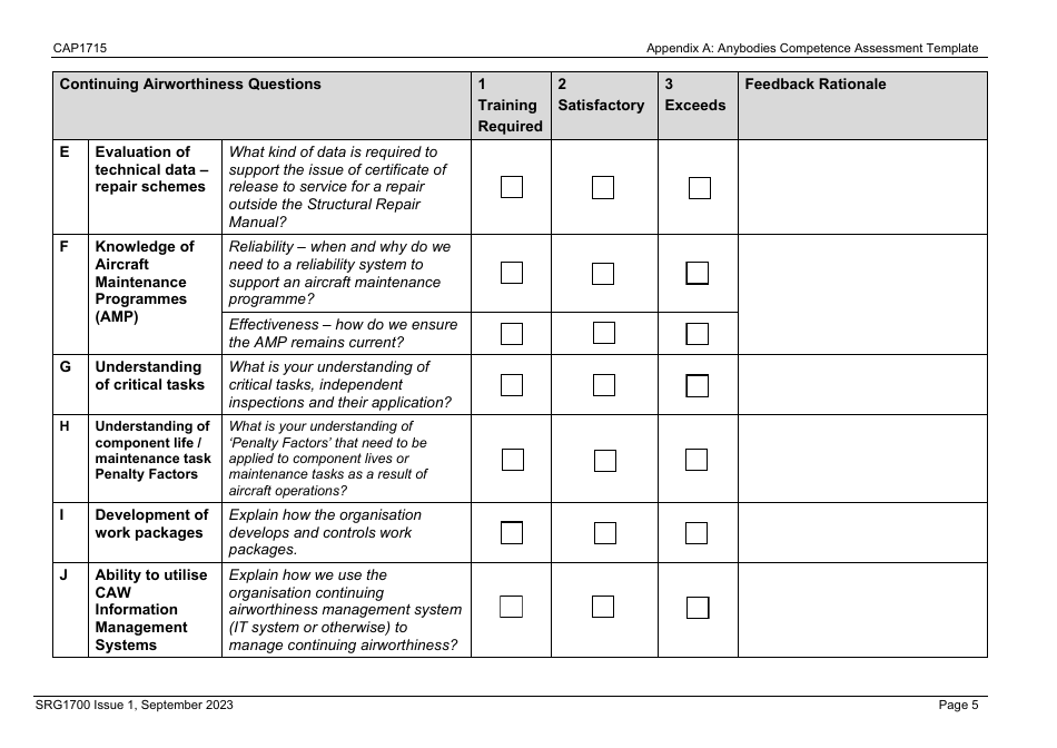 Form CAP1715 (SRG1700) Appendix A Anybodys Competency Assessment Template: Staff Competency Assessment - United Kingdom, Page 5